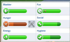 Screenshot from the game The Sims featuring a green meter for Bladder, Fun, Social, Energy, and Hygiene. Hunger is red, indicating that is a need for the Sim character.
